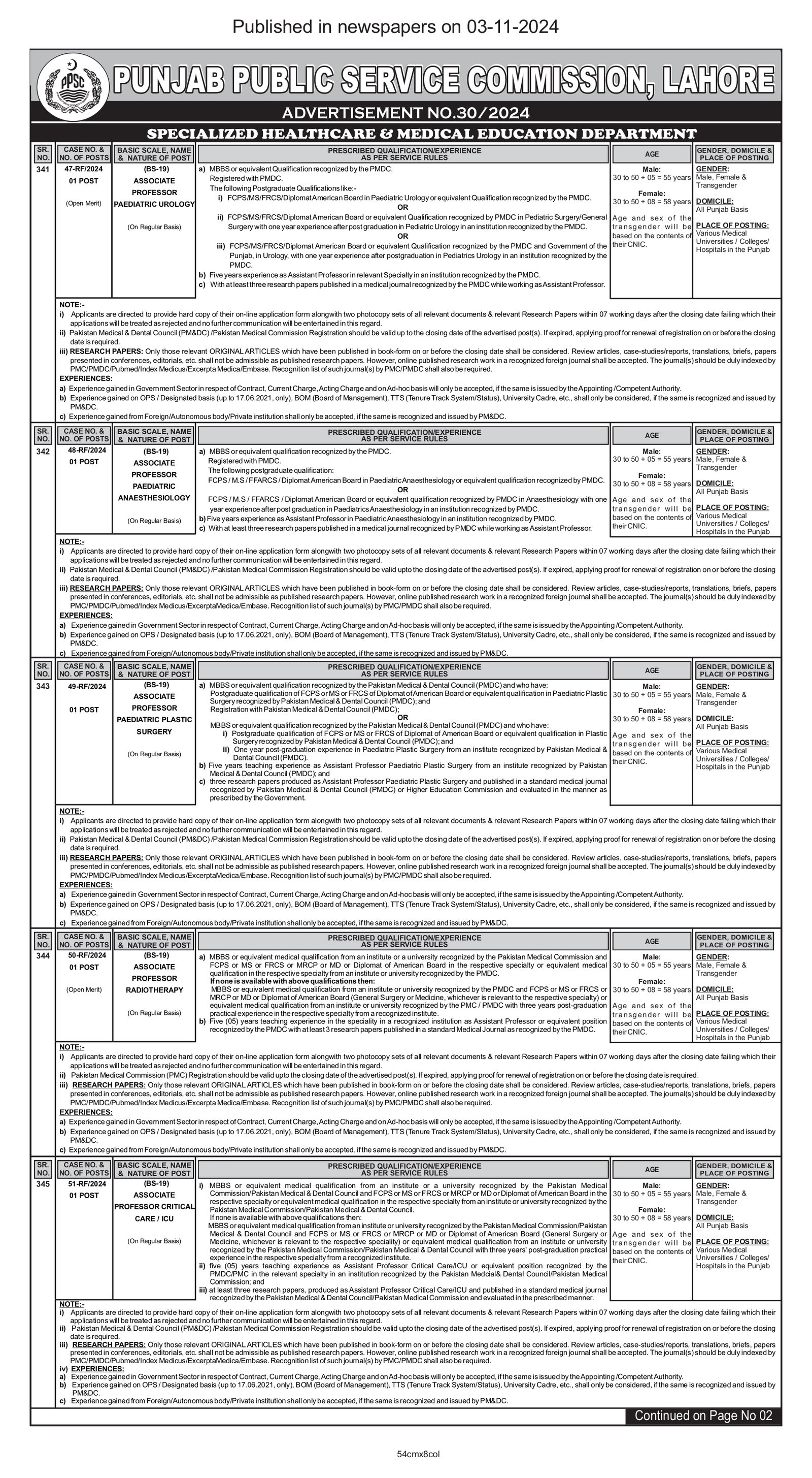 Punjab Public Service Commission PPSC Jobs 30/2024 – Punjab Public Service Commission Lahore Jobs 2024 — original advertisement