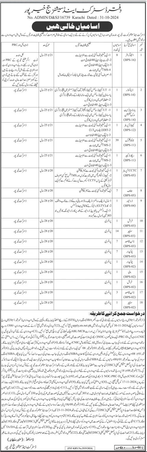 District And Session Judge Khairpur Jobs 2024 – District & Session Judge Jobs 2024 — original advertisement