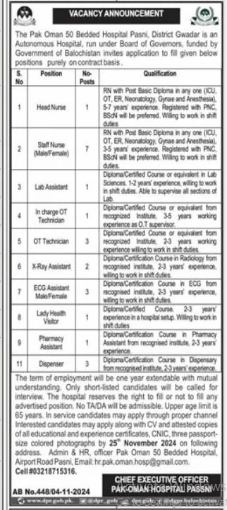 Pak Oman 50 Beded Hospital Pasni Gwadar Jobs 2024 – Pak Oman Hospital Pasni Balochistan Jobs 2024 — original advertisement