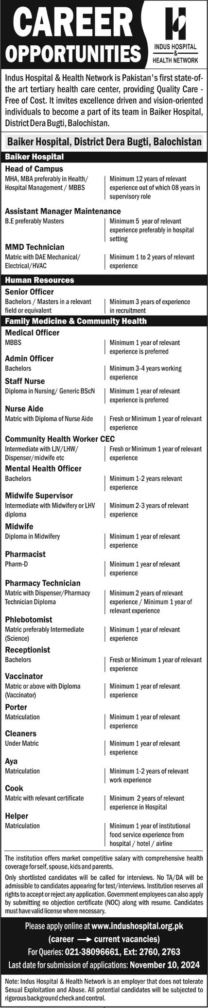 Indus Hospital Dera Bugti Jobs 2024 Jobs 2024 — original advertisement