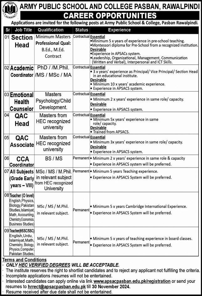 Army Public School & College APS&C Pasbin Rawalpindi Jobs – Army Public School & College Paksitan Jobs 2024 — original advertisement