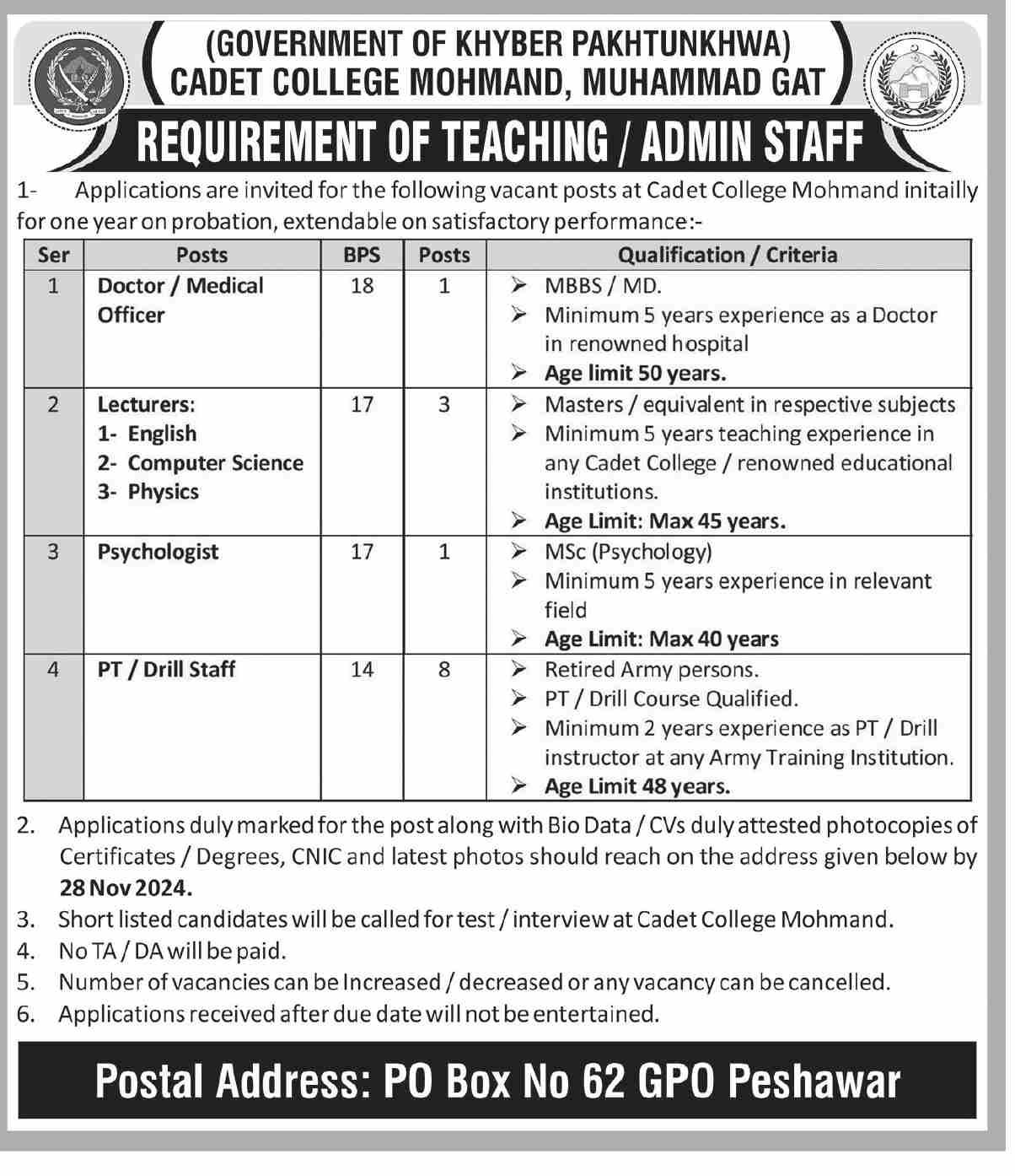 Cadet College Mohmad Peshawar Jobs 2024 – Cadet College Mohmand Jobs 2024 — original advertisement