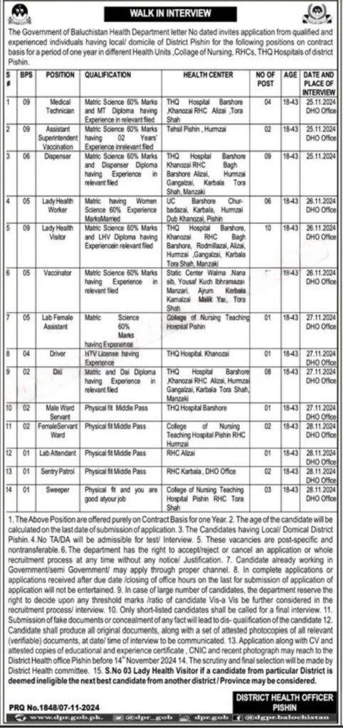 Health Department Pishin Jobs 2024 – Health Department Balochsitan Jobs 2024 — original advertisement