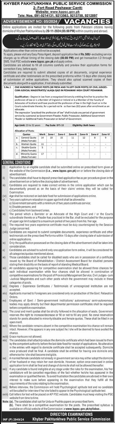 Khyber Pakhtunkhwa Public Service Commission Jobs 05/2024 Jobs 2024 — original advertisement