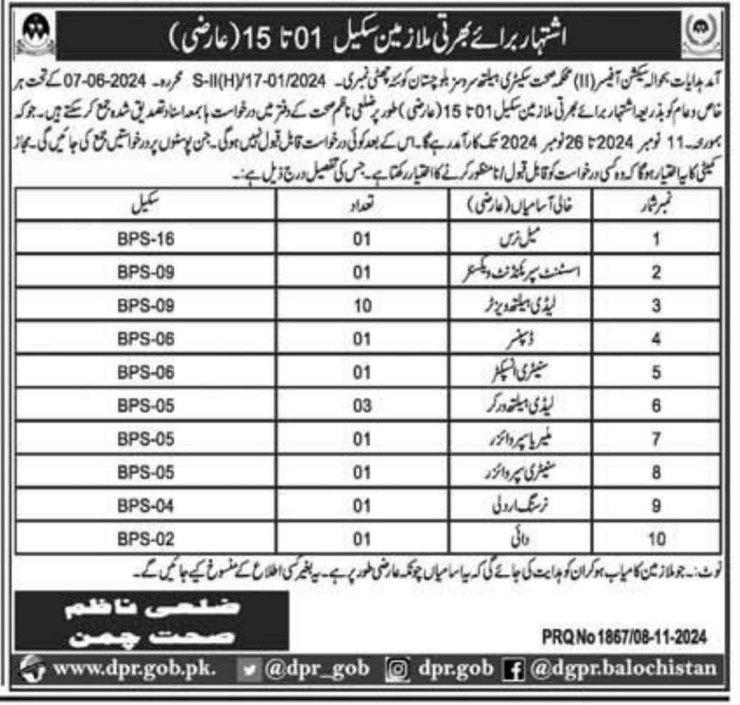 Health Department Chaman Balochistan Jobs 2024 – Health Department Balochsitan Jobs 2024 — original advertisement