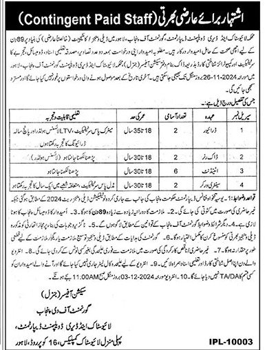 Live Stock And Diary Development Lahore Jobs 2024 – Livestock and Dairy Development Department Punjab Jobs 2024 — original advertisement