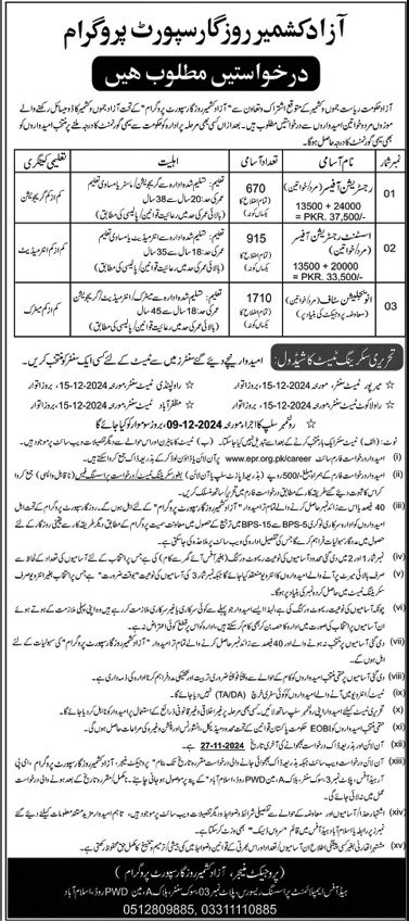 Azad Kashmir Rozgar Support Program Jobs 2024 – Public Sector Organization Jobs 2024 — original advertisement