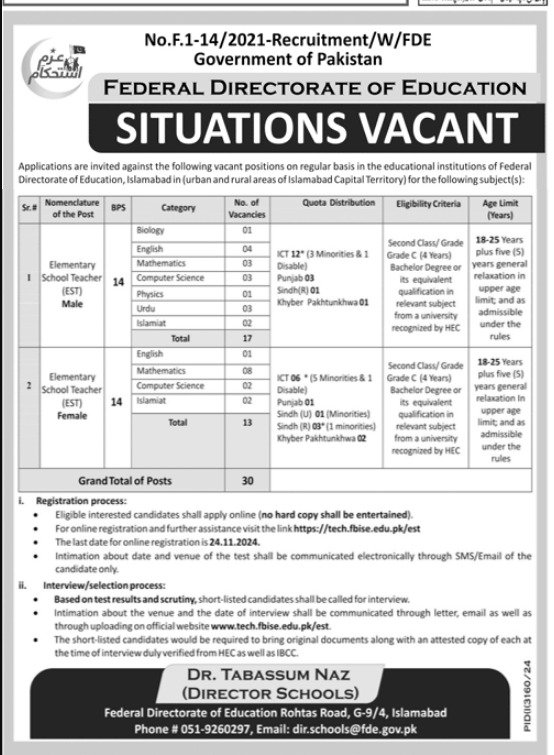 Federal Directorate of Education FDE Islamabad Jobs 2024 – Federal Directorate of Education Islamabad Jobs 2024 — original advertisement