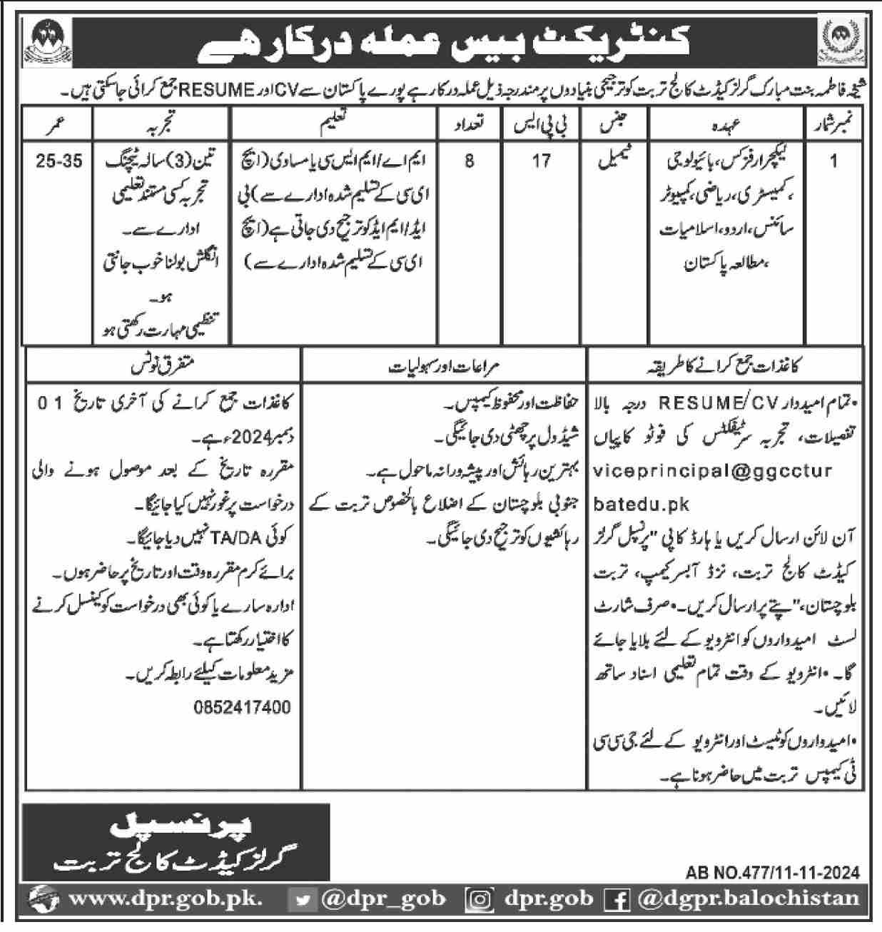 Sheikha Fatima Bint Mubarak Girls Cadet College Turbat Jobs Jobs 2024 — original advertisement