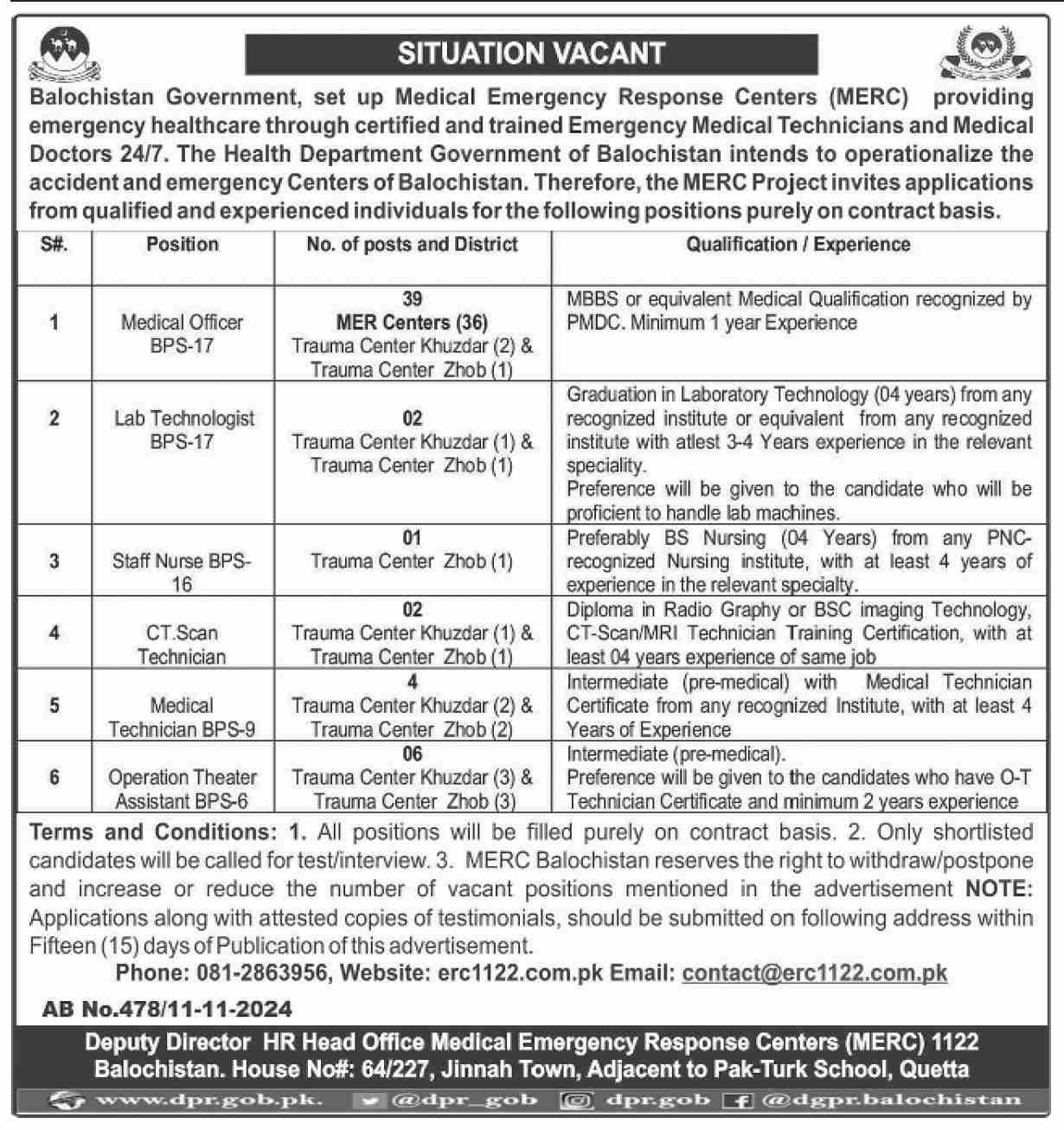 Medical Emergency Response Centers MERC Quetta Jobs 2024 – Medical Emergency Response Center Balochistan Jobs 2024 — original advertisement