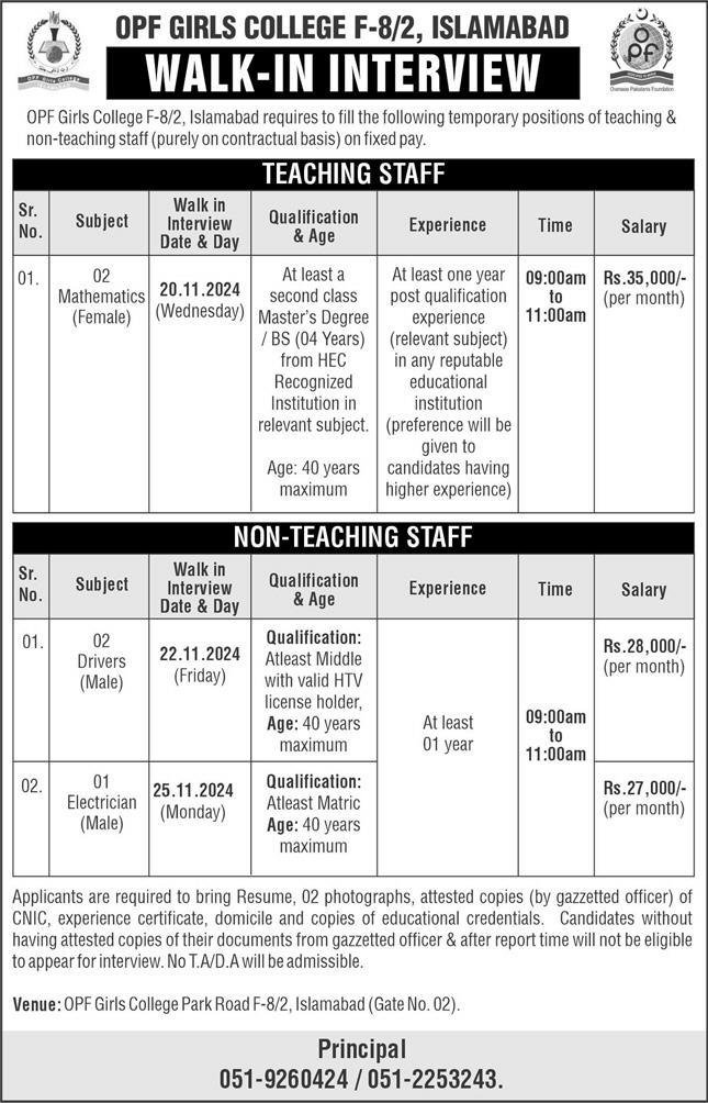 OPF Girls College Islamabad Jobs 2024 Jobs 2024 — original advertisement