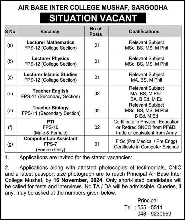 Air Base Inter College Mushaf Sargodha Jobs 2024 Jobs 2024 — original advertisement