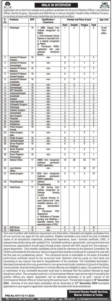 Health Unit of Mekran Division Jobs 2024 – Health Department Balochsitan Jobs 2024 — original advertisement
