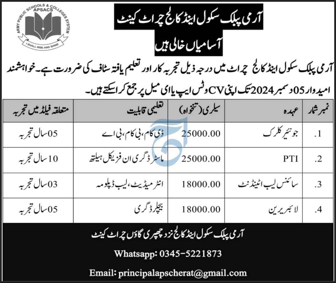 Army Public School And College Chiret Cantt Jobs 2024 – Army Public School & College Paksitan Jobs 2024 — original advertisement