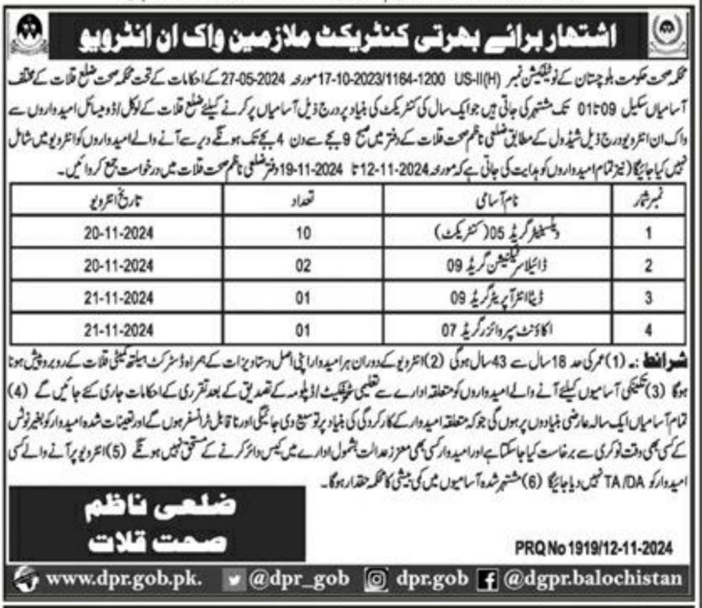 Health Department Kalat Balochistan Jobs 2024 – Health Department Balochsitan Jobs 2024 — original advertisement