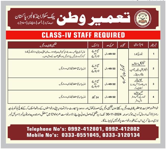 Tameer Wattan Public Schools & Colleges Jobs 2024 – Tameer I Wattan Public Schools & College Jobs 2024 — original advertisement