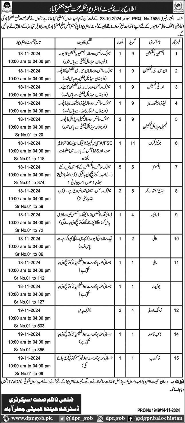 District Health Committee Jaffarabad Jobs 2024 – Health Department Balochsitan Jobs 2024 — original advertisement