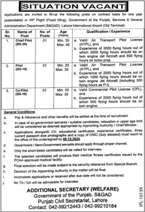 Services & General Administration Department Punjab Job 2024 – Services General Administration Department Punjab Jobs 2024 — original advertisement
