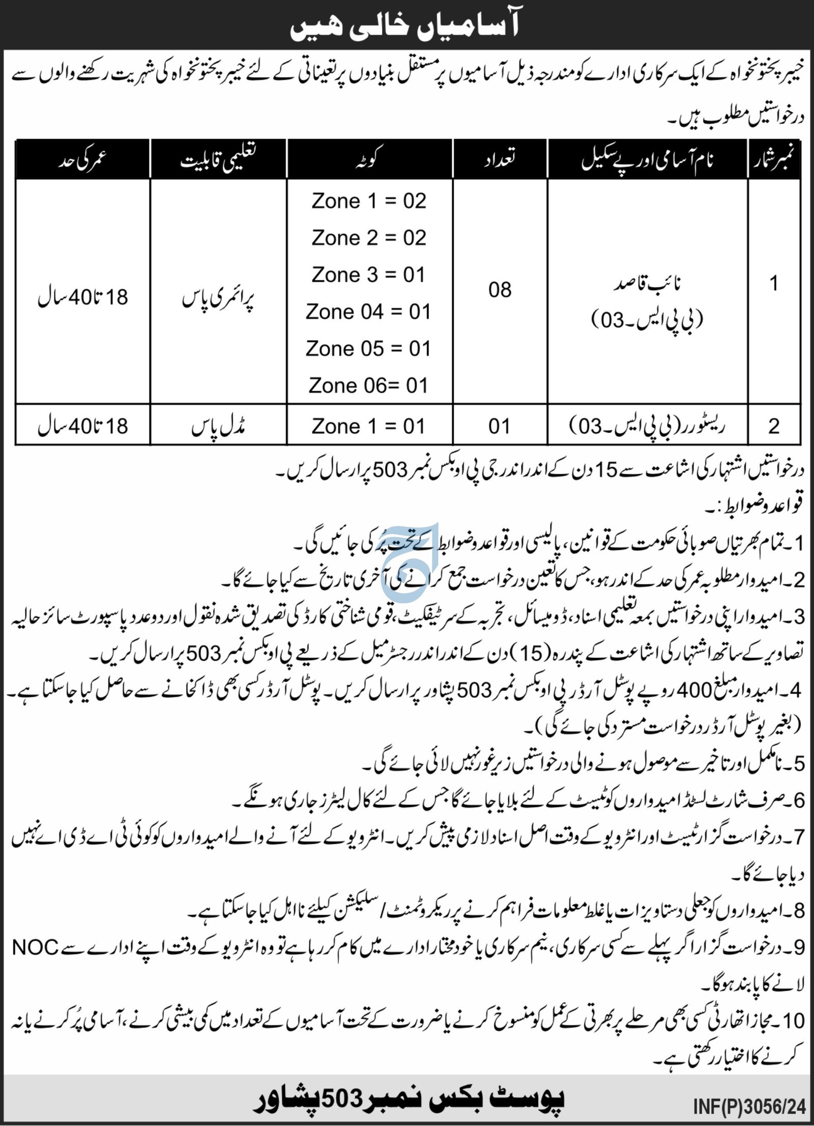 Khyber Pakhtunkhwa Government Organization Jobs 2024 – Public Sector Organization Jobs 2024 — original advertisement