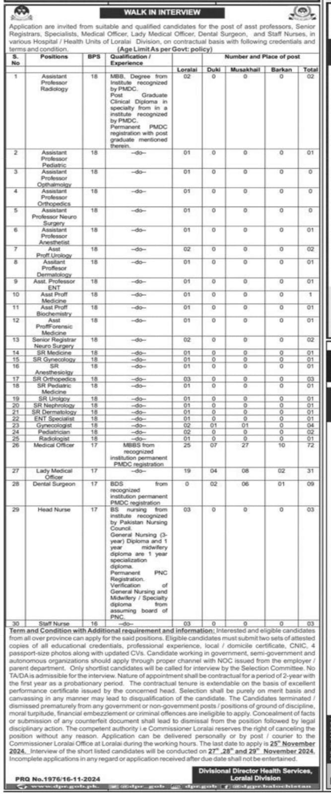 Divisional Director Health Services Loralai Division Jobs – Health Department Balochsitan Jobs 2024 — original advertisement
