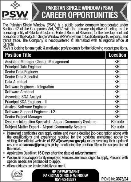 Pakistan Single Window PSW karachi Jobs 2024 Jobs 2024 — original advertisement