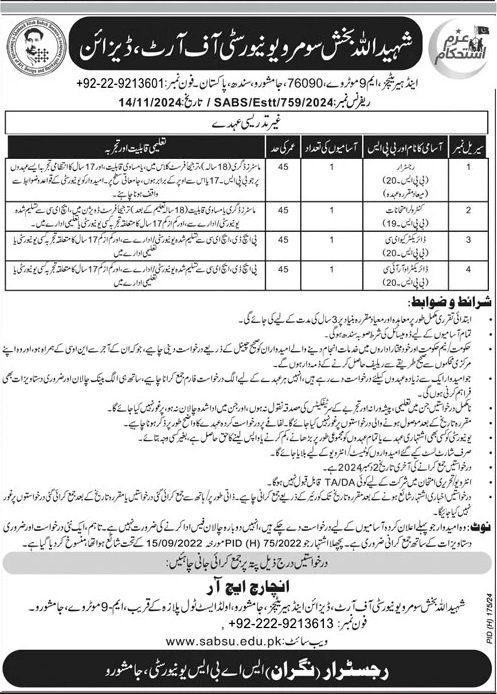 Shaheed Allah Bux Soomro University Jobs 2024 – Shaheed Allah Bux Soomro University Of Art Design & Heritage Jobs 2024 — original advertisement