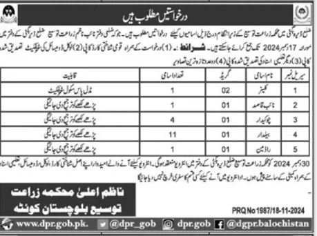 Agriculture Extension Department Dera Bugti Jobs 2024 – Agriculture Department Balochistan Jobs 2024 — original advertisement