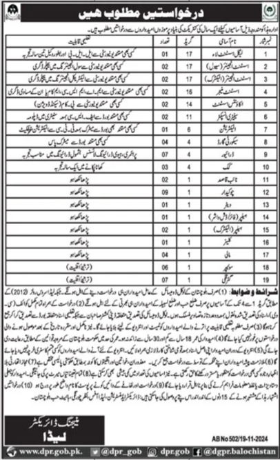 Lasbela Industrial Estate Development LIEDA Jobs 2024 – Private Company Jobs 2024 — original advertisement