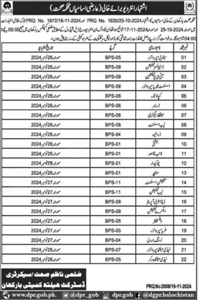 Health Department Barkhan Interview 2024 – Health Department Balochsitan Jobs 2024 — original advertisement