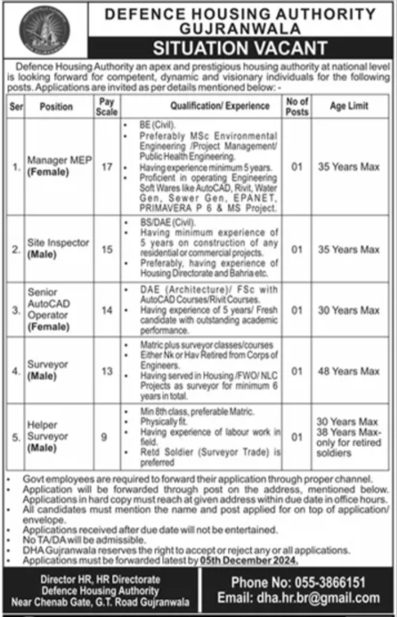 Defence Housing Authority DHA Gujranwala Jobs 2024 Jobs 2024 — original advertisement