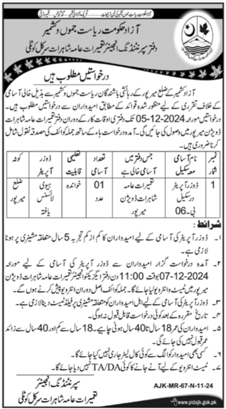 Communication & Works Department Kotli Jobs 2024 – Communication & Construction Department Jobs 2024 — original advertisement