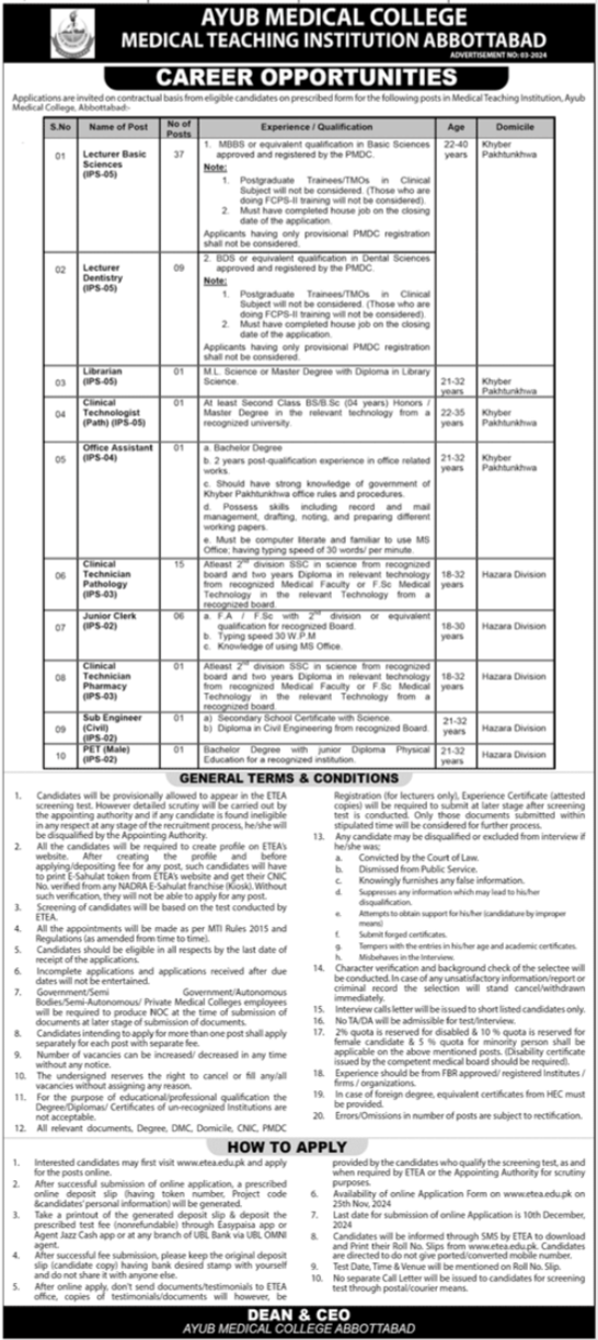 Ayub Medical College Abbottabad Jobs 2024 – Ayub Medical and Teaching Institution Abbottabad Jobs 2024 — original advertisement