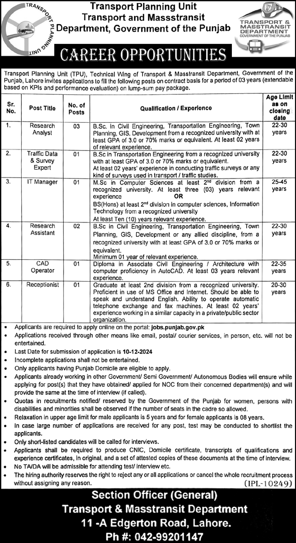 Transport & Mass Transit Department Lahore Jobs 2024 – Govt of Punjab Jobs 2024 — original advertisement