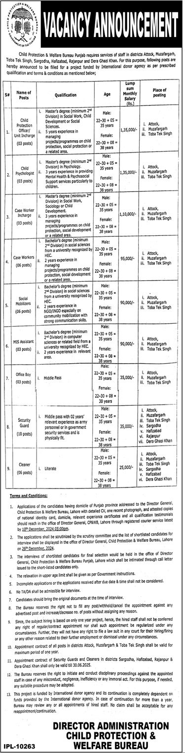 Child Protection & Welfare Bureau Jobs 2024 Jobs 2024 — original advertisement