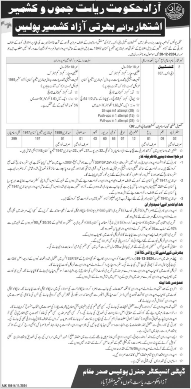Azad Jammu & Kashmir Police Muzaffarabad Jobs 2024 – Ajk Police Jobs 2024 — original advertisement