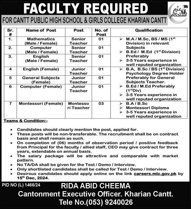 Cantt Public High School And Girls College Jobs 2024 – Pakistan Army Jobs 2024 — original advertisement