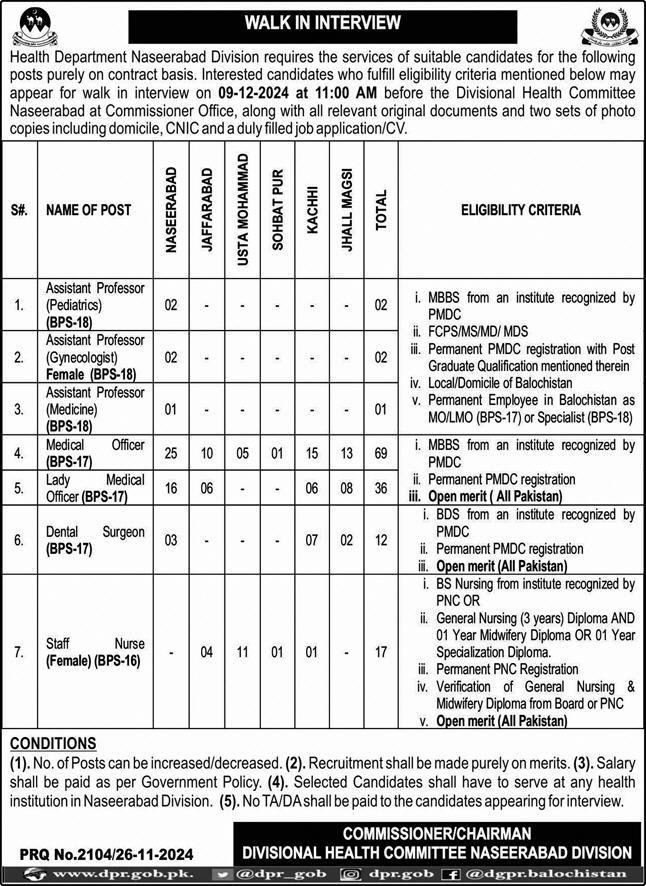 Divisional Health Committee Naseerabad Division Jobs 2024 – Health Department Balochsitan Jobs 2024 — original advertisement