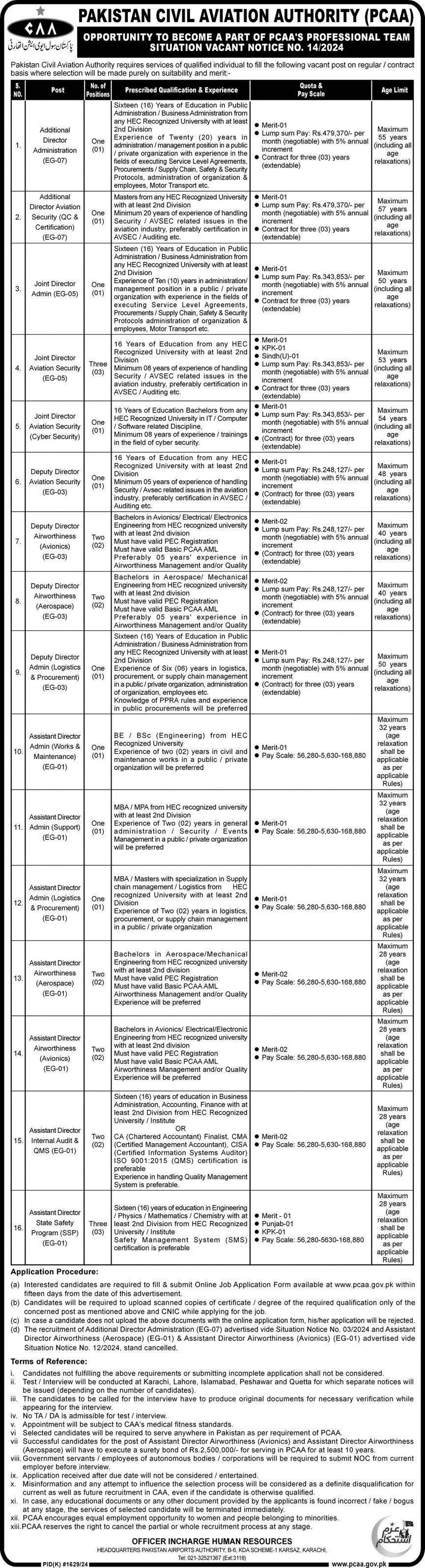 Pakistan Civil Aviation Authority PCAA Karachi Jobs 2024 – Pakistan Civil Aviation Authority (CAA) Jobs 2024 — original advertisement