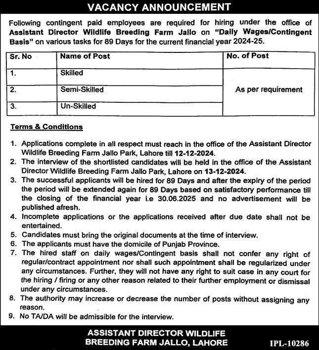 Wildlife Breeding Farm Jallo Lahore Jobs 2024 – Forest Wildlife & Fishries Department Punjab Jobs 2024 — original advertisement