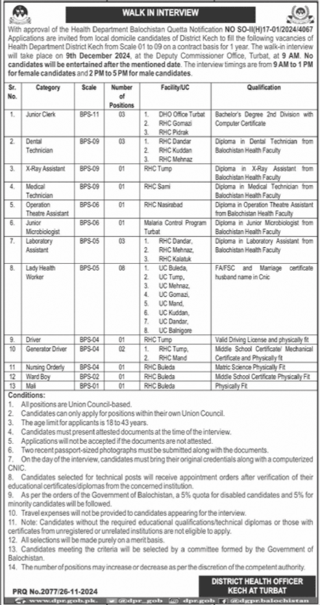 District Health Officer Kech At Turbat Jobs 2024 – Health Department Balochsitan Jobs 2024 — original advertisement