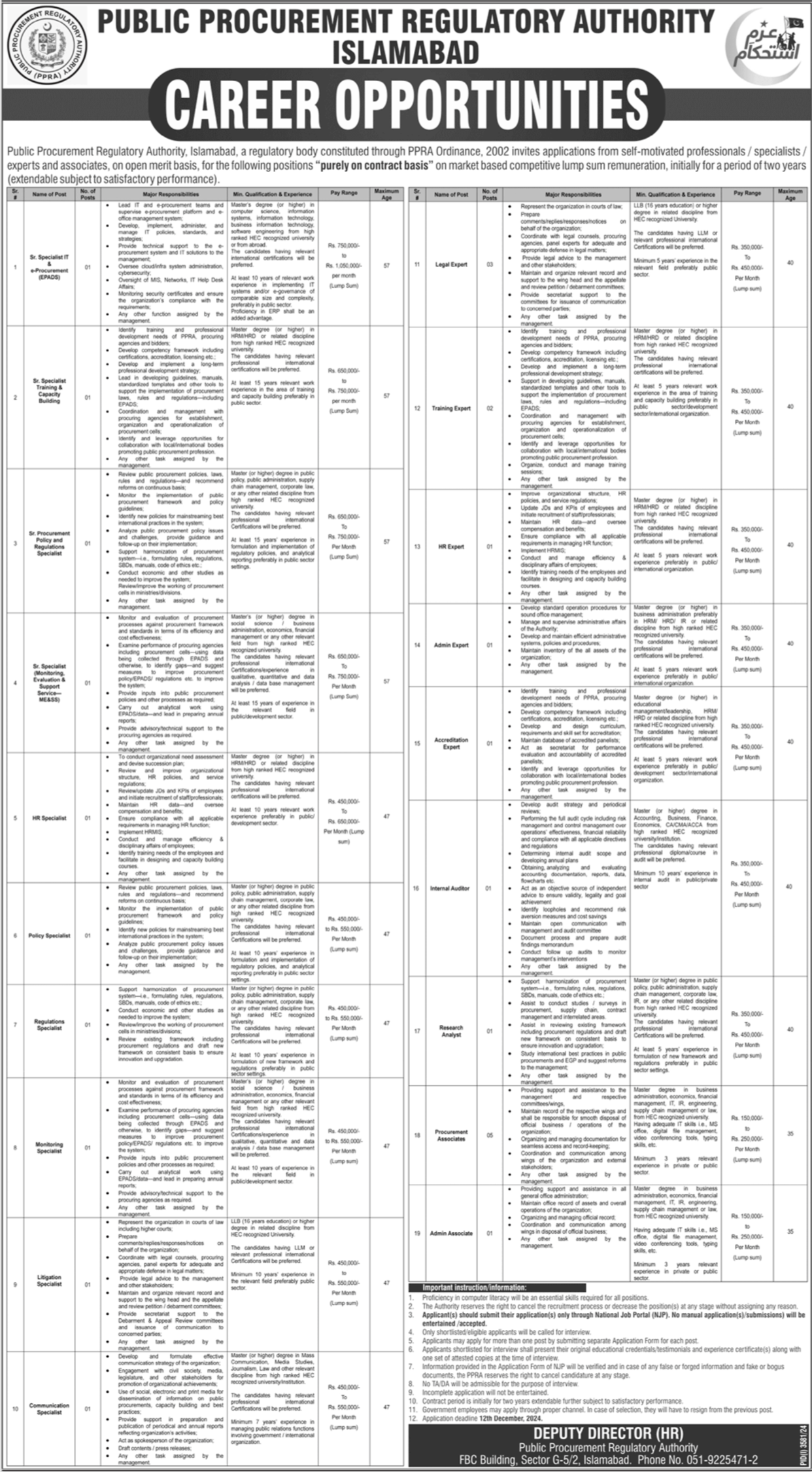 Public Procurement Regulatory Authority PPRA Jobs 2024 Jobs 2024 — original advertisement
