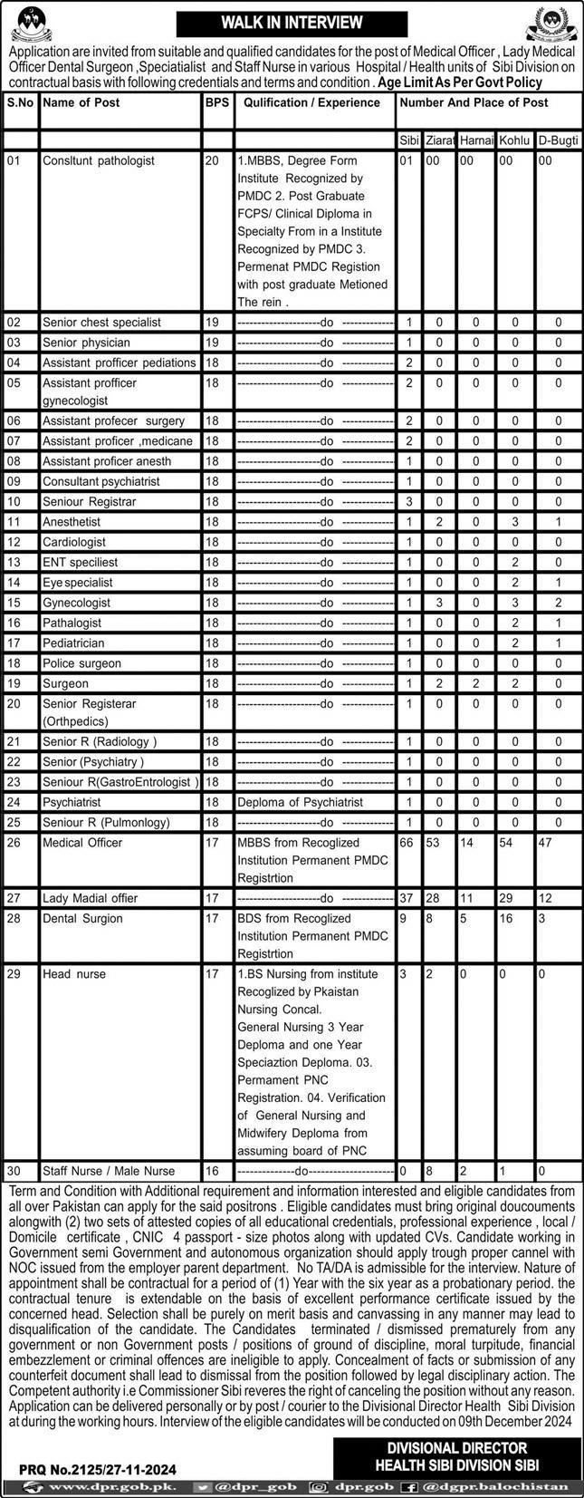 Health Department Sibi Division Jobs Interview 2024 – Health Department Balochsitan Jobs 2024 — original advertisement