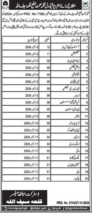 Health Department Killa Saifullah Jobs Interview 2024 – Health Department Balochsitan Jobs 2024 — original advertisement