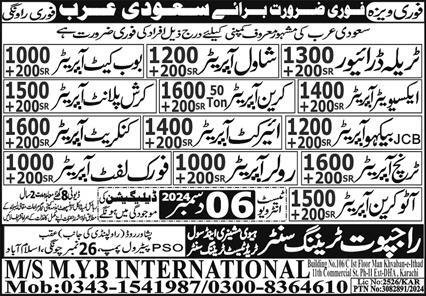 Excavator Operator & Fork Lift Operator Jobs 2024 – Rajput Recruiting Agency Jobs 2024 — original advertisement