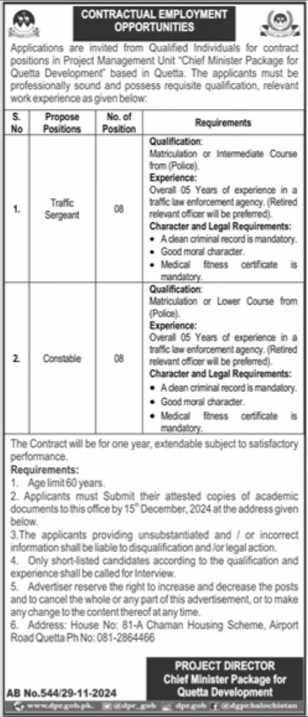 Chief Minister Package For Quetta Development Jobs 2024 – Chief Minister Balochsitan Projects and Units Jobs 2024 — original advertisement