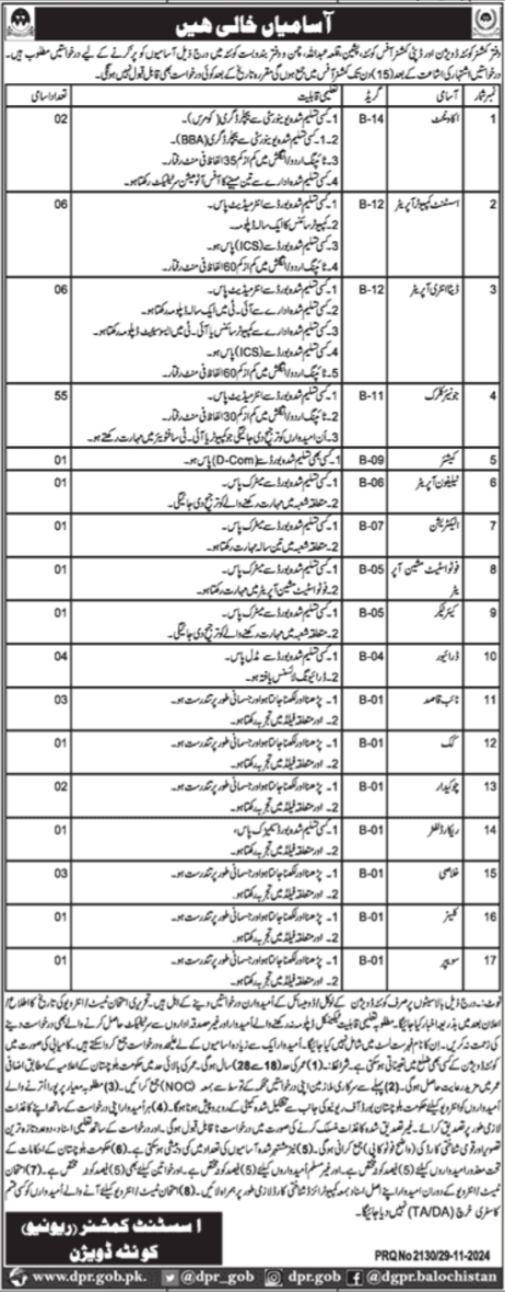 Assistant Commissioner Revenue Balochistan Jobs 2024 – Revenue Department Balochistan Jobs 2024 — original advertisement