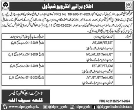 District Education Officer Killa Saifullah Jobs Interview – Education Department Balochsitan Jobs 2024 — original advertisement