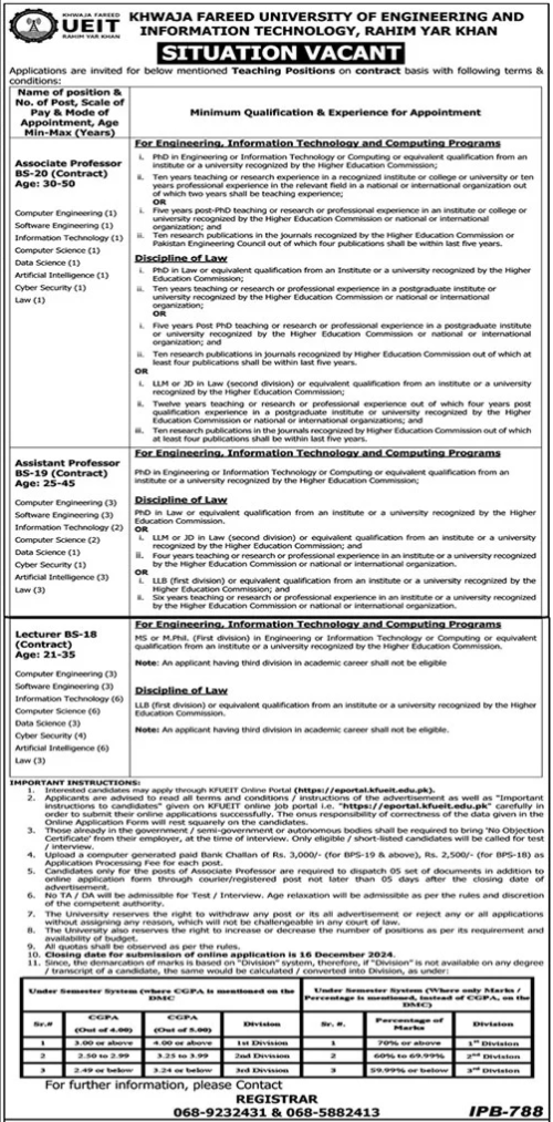 KFUEIT University Engineering & Information Technology Jobs – Khawaja Fareed University of Engineering and Information Technology Jobs 2024 — original advertisement