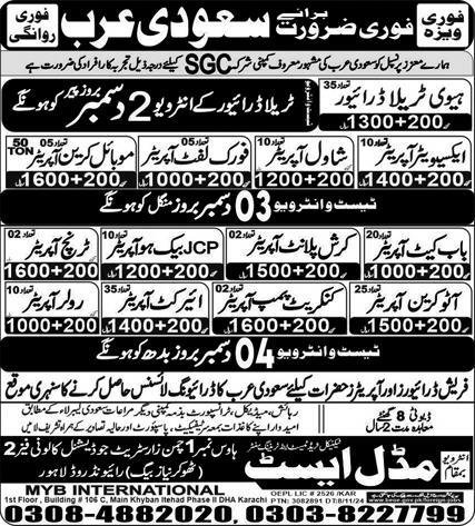 Auto Crane Operator & Shawl Operator Jobs 2024 – MYB International Jobs 2024 — original advertisement