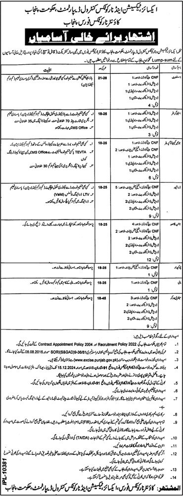 Excise Taxation And Narcotics Control Jobs 2024 – Excise Taxation & Narcotics Control Department Punjab Jobs 2024 — original advertisement
